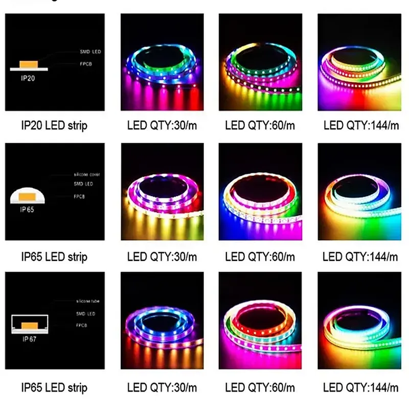 DC5V 9W IP20 IP65 SK6812 Dimmable Smart RGB LED Strip Lights